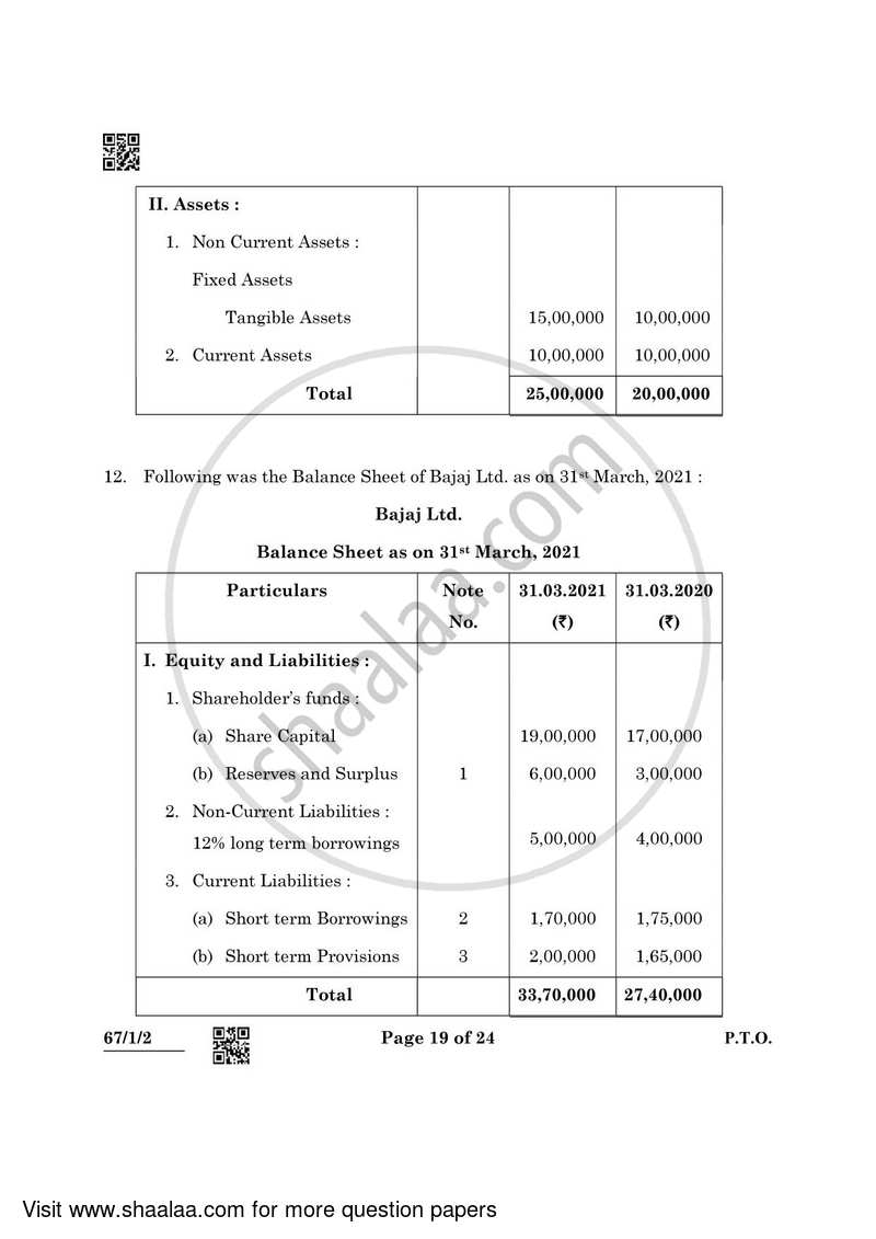 Accountancy 2021-2022 - CBSE 12th - Class 12 - CBSE (Central Board of Secondary Education) question paper with PDF download