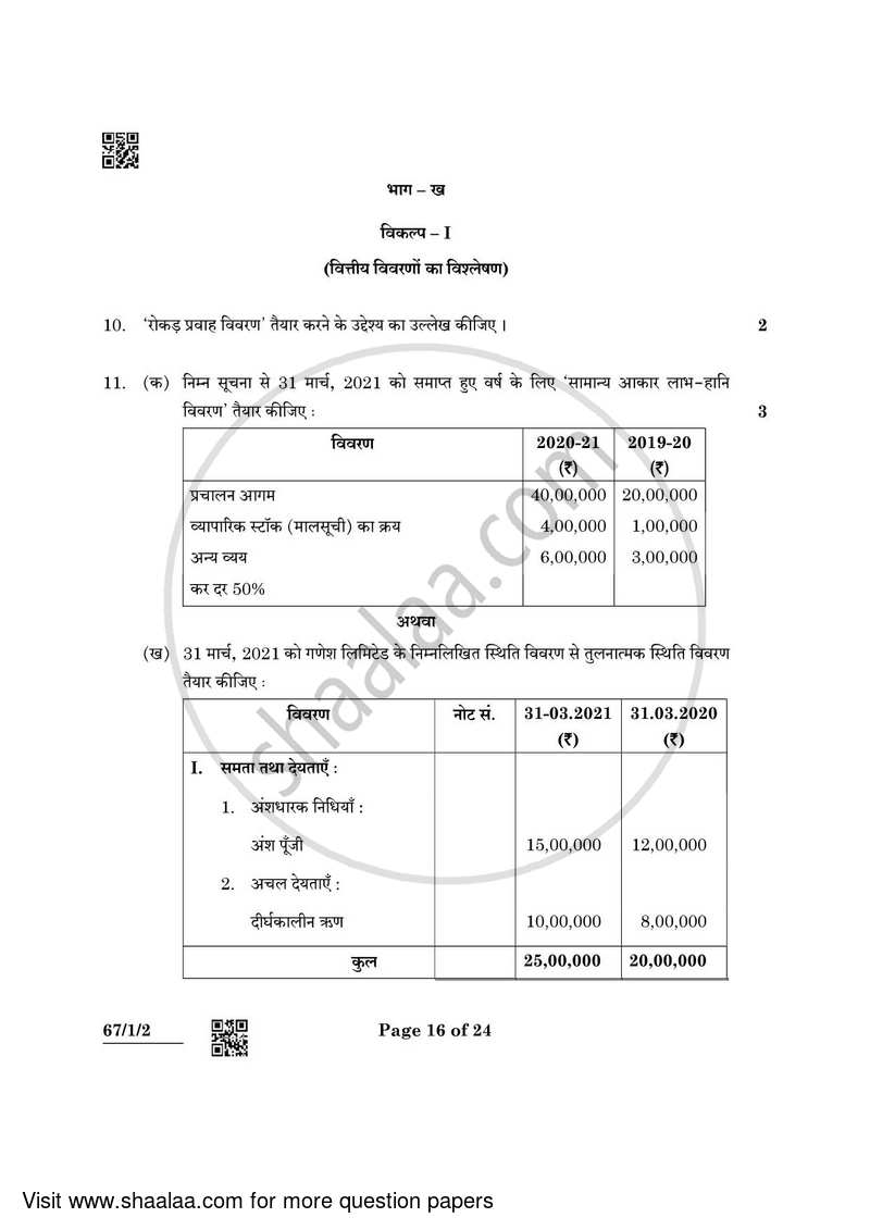 Accountancy 2021-2022 - CBSE 12th - Class 12 - CBSE (Central Board of Secondary Education) question paper with PDF download