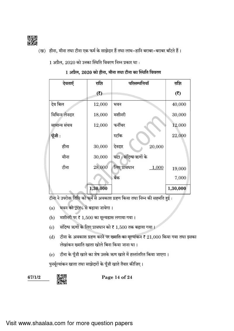 Accountancy 2021-2022 - CBSE 12th - Class 12 - CBSE (Central Board of Secondary Education) question paper with PDF download