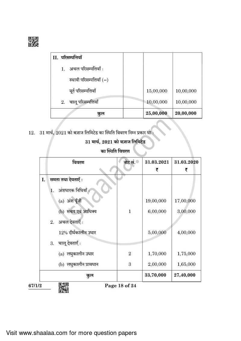 Accountancy 2021-2022 - CBSE 12th - Class 12 - CBSE (Central Board of Secondary Education) question paper with PDF download