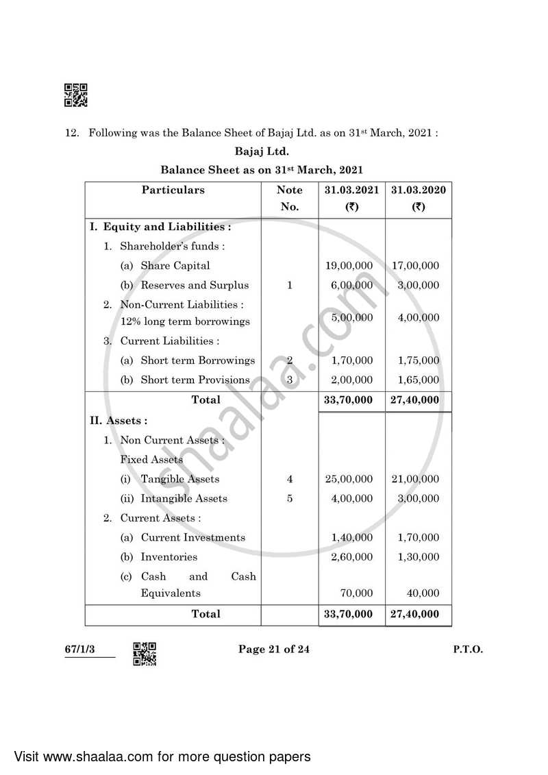 Accountancy 2021-2022 - CBSE 12th - Class 12 - CBSE (Central Board of Secondary Education) question paper with PDF download