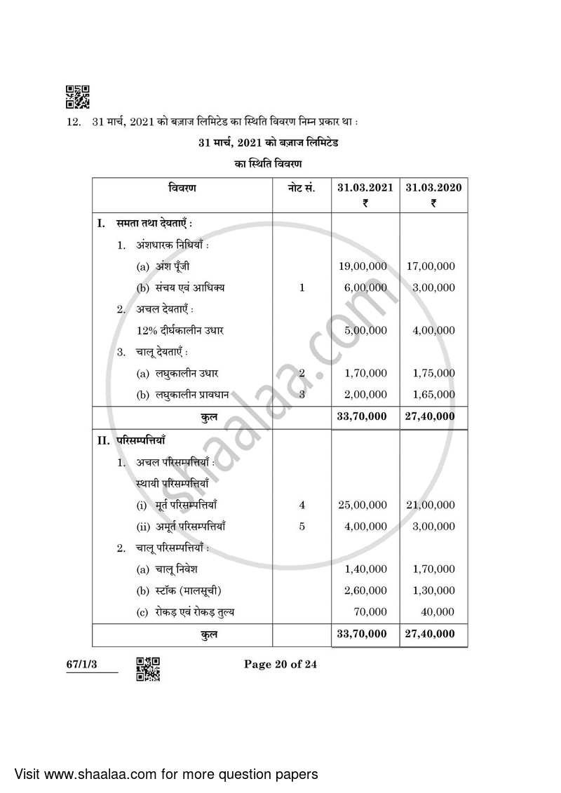 Accountancy 2021-2022 - CBSE 12th - Class 12 - CBSE (Central Board of Secondary Education) question paper with PDF download