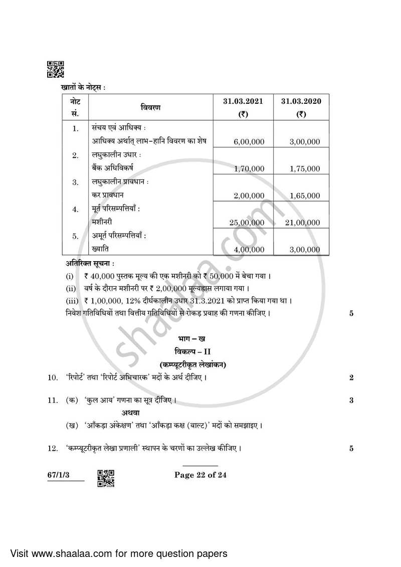 Accountancy 2021-2022 - CBSE 12th - Class 12 - CBSE (Central Board of Secondary Education) question paper with PDF download