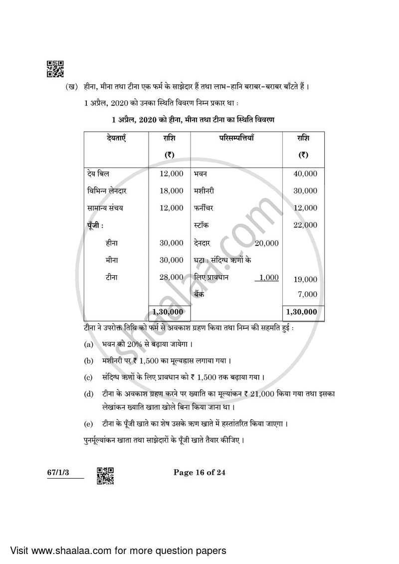 Accountancy 2021-2022 - CBSE 12th - Class 12 - CBSE (Central Board of Secondary Education) question paper with PDF download