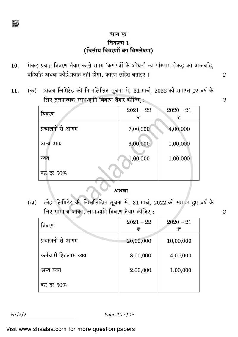 Accountancy 2021-2022 - CBSE 12th - Class 12 - CBSE (Central Board of Secondary Education) question paper with PDF download