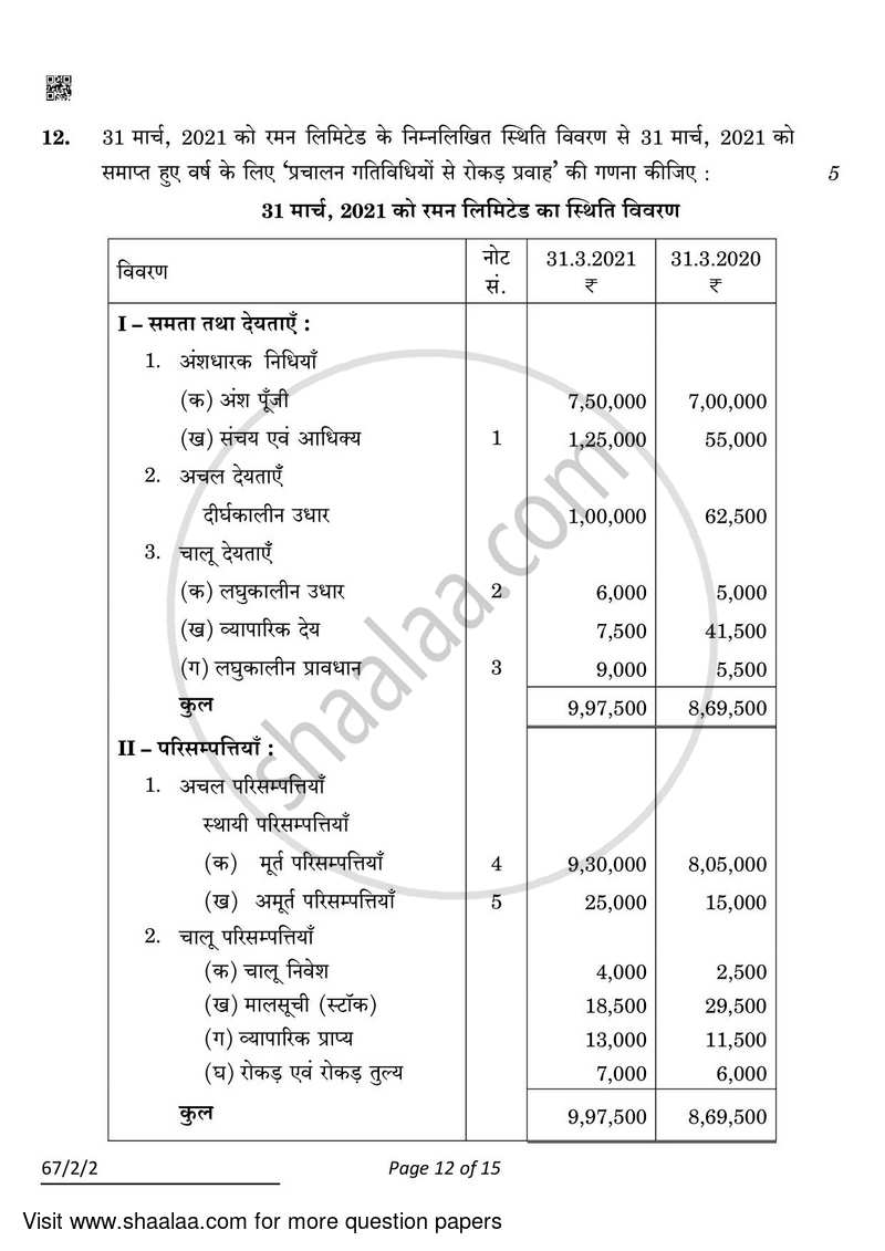 Accountancy 2021-2022 - CBSE 12th - Class 12 - CBSE (Central Board of Secondary Education) question paper with PDF download