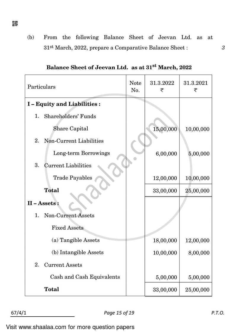 Accountancy 2021-2022 - CBSE 12th - Class 12 - CBSE (Central Board of Secondary Education) question paper with PDF download