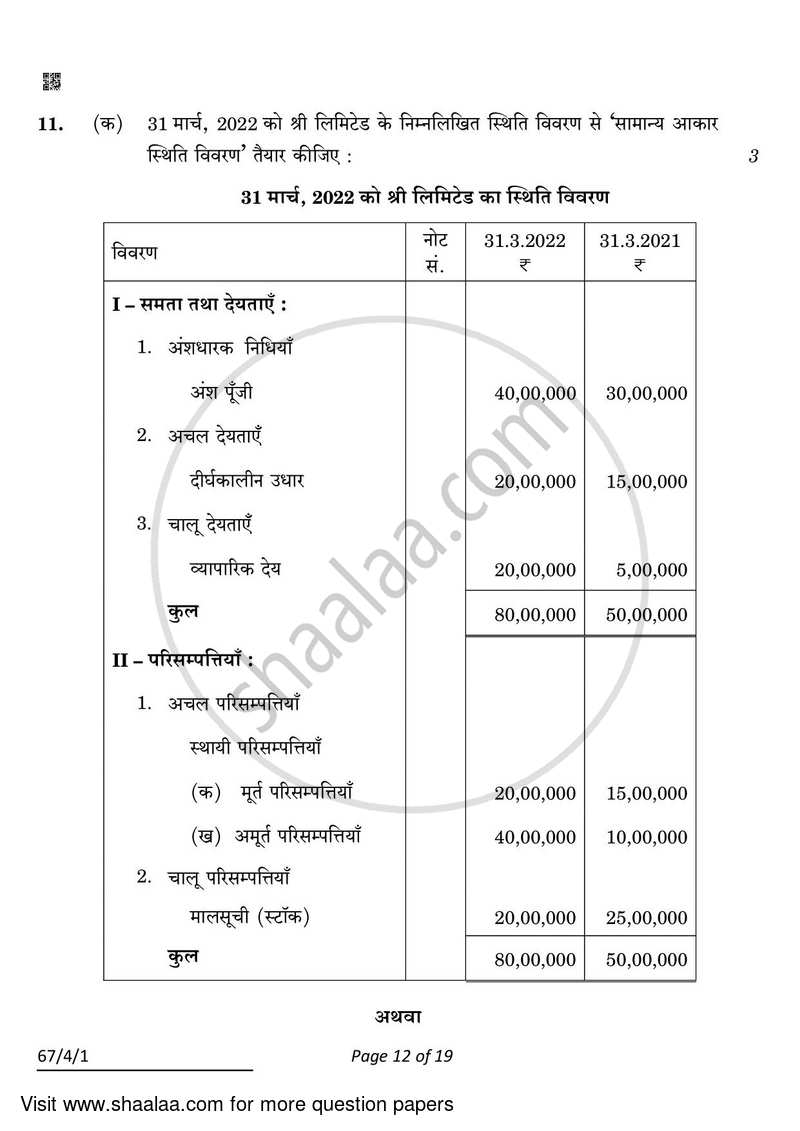 Accountancy 2021-2022 - CBSE 12th - Class 12 - CBSE (Central Board of Secondary Education) question paper with PDF download