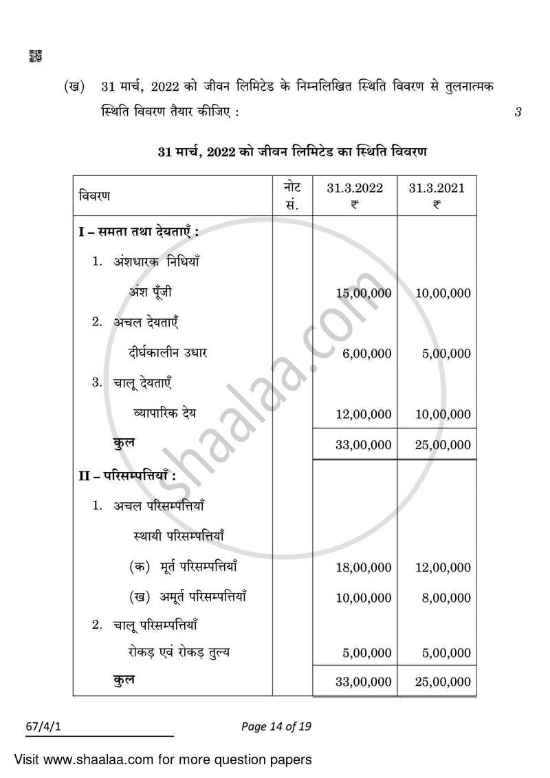 Accountancy 2021-2022 - CBSE 12th - Class 12 - CBSE (Central Board of Secondary Education) question paper with PDF download