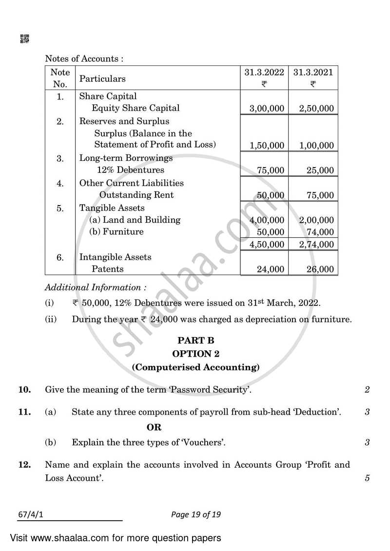 Accountancy 2021-2022 - CBSE 12th - Class 12 - CBSE (Central Board of Secondary Education) question paper with PDF download