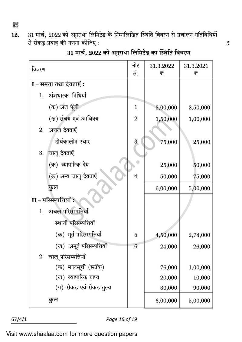 Accountancy 2021-2022 - CBSE 12th - Class 12 - CBSE (Central Board of Secondary Education) question paper with PDF download
