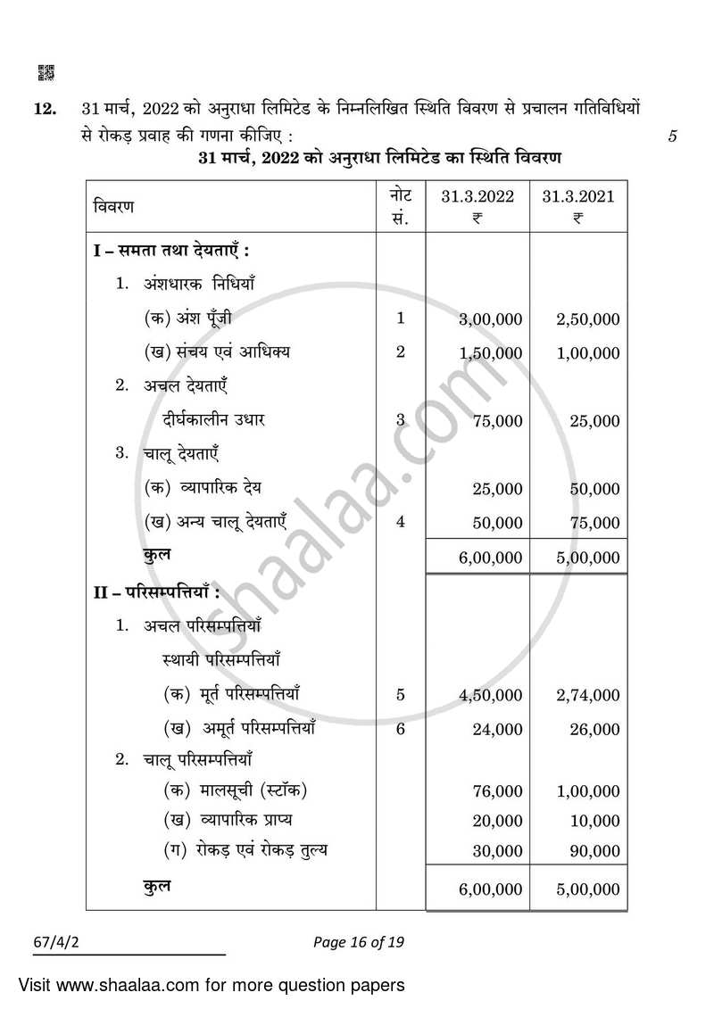 Accountancy 2021-2022 - CBSE 12th - Class 12 - CBSE (Central Board of Secondary Education) question paper with PDF download