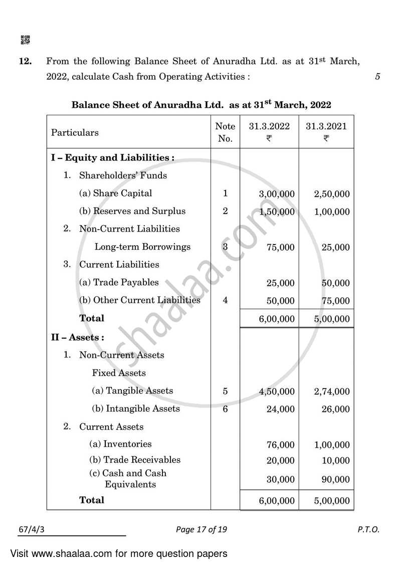 Accountancy 2021-2022 - CBSE 12th - Class 12 - CBSE (Central Board of Secondary Education) question paper with PDF download