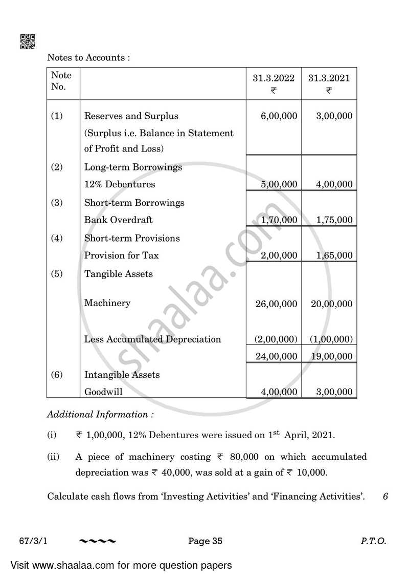 Accountancy 2022-2023 - CBSE 12th - Class 12 - CBSE (Central Board of Secondary Education) question paper with PDF download