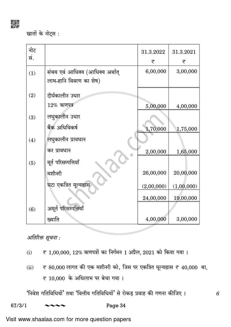 Accountancy 2022-2023 - CBSE 12th - Class 12 - CBSE (Central Board of Secondary Education) question paper with PDF download