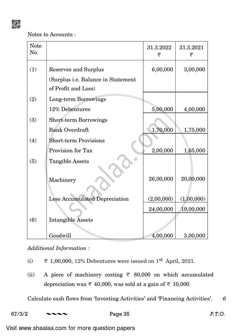Accountancy 2022-2023 - CBSE 12th - Class 12 - CBSE (Central Board of Secondary Education) question paper with PDF download