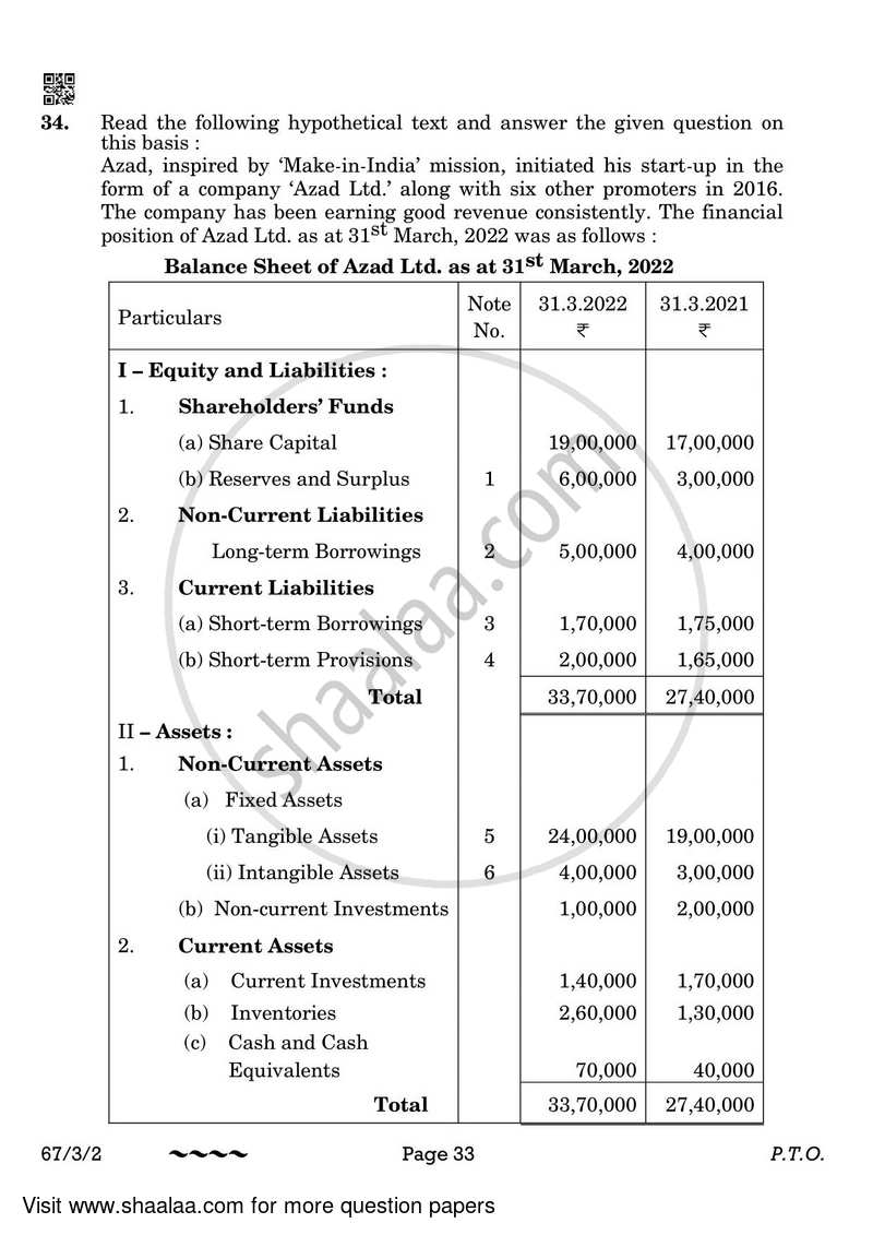 Accountancy 2022-2023 - CBSE 12th - Class 12 - CBSE (Central Board of Secondary Education) question paper with PDF download