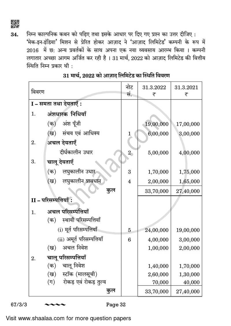 Accountancy 2022-2023 - CBSE 12th - Class 12 - CBSE (Central Board of Secondary Education) question paper with PDF download