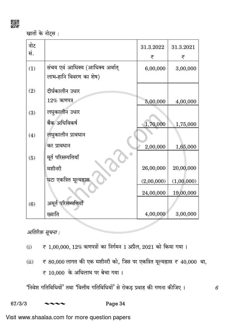 Accountancy 2022-2023 - CBSE 12th - Class 12 - CBSE (Central Board of Secondary Education) question paper with PDF download