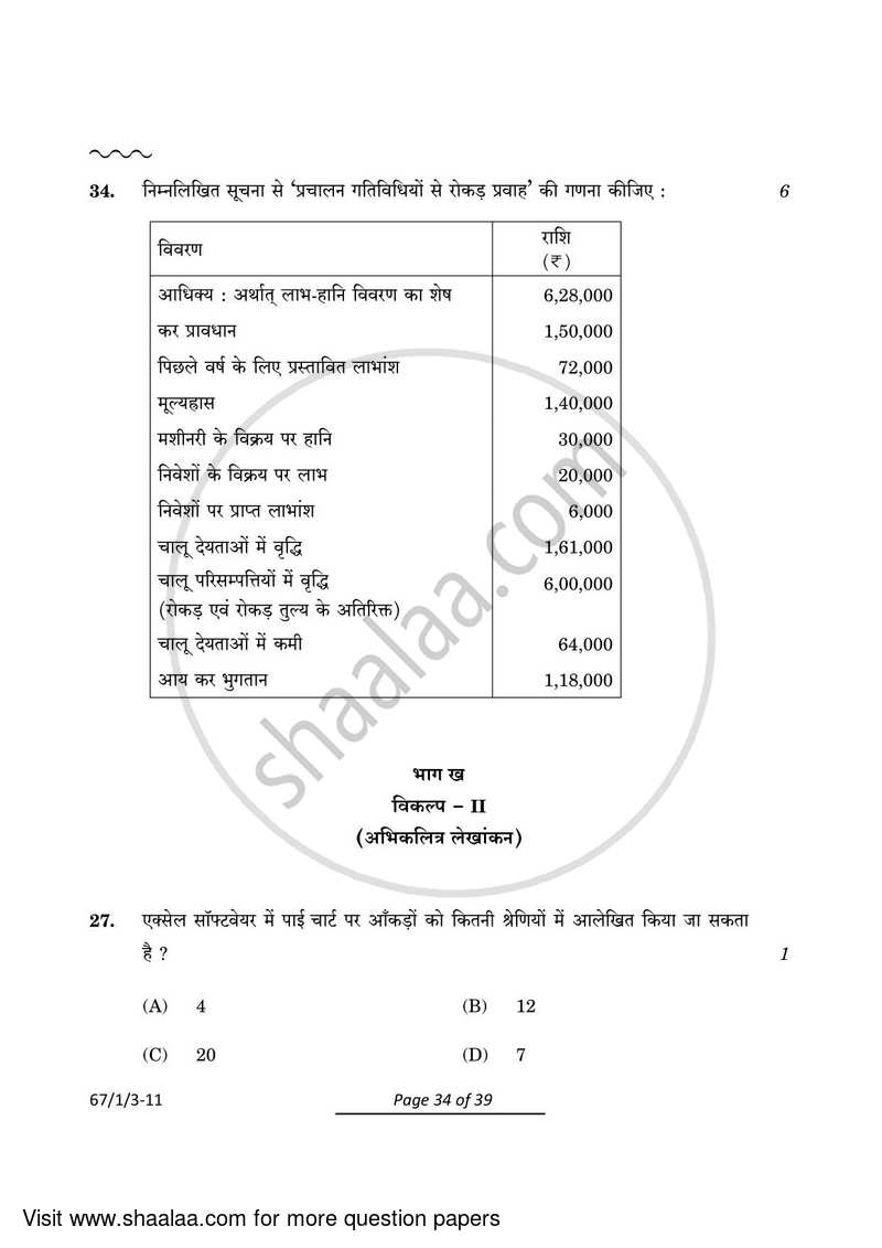 Accountancy 2023-2024 - CBSE 12th - Class 12 - CBSE (Central Board of Secondary Education) question paper with PDF download