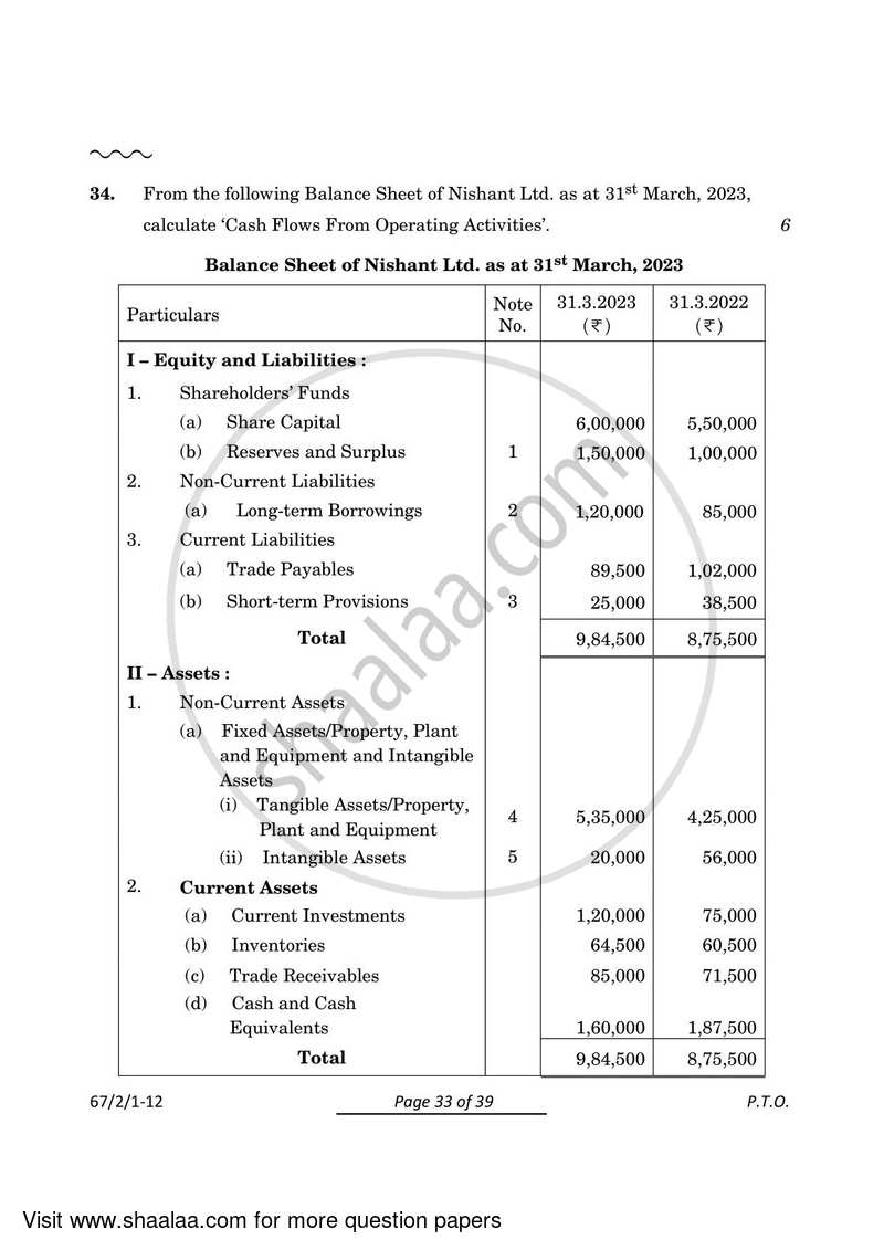 Accountancy 2023-2024 - CBSE 12th - Class 12 - CBSE (Central Board of Secondary Education) question paper with PDF download