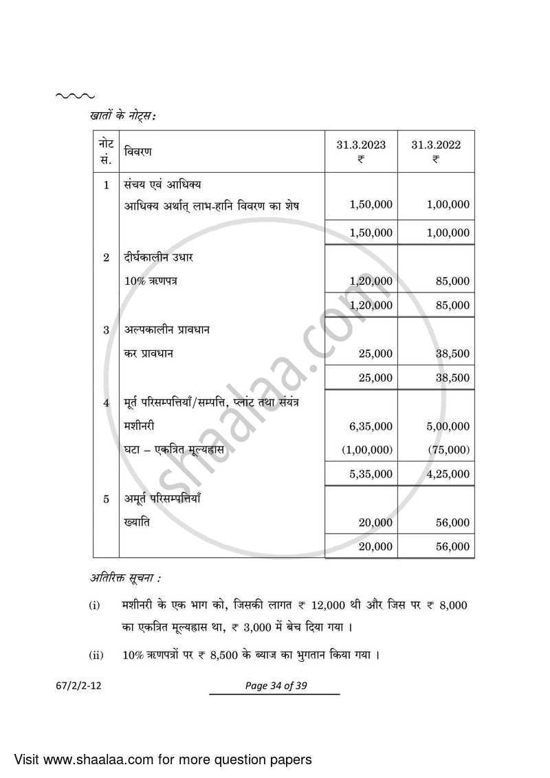 Accountancy 2023-2024 - CBSE 12th - Class 12 - CBSE (Central Board of Secondary Education) question paper with PDF download