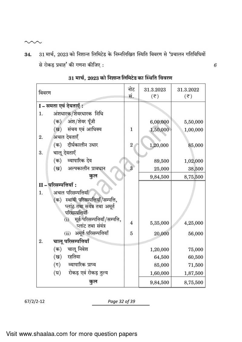 Accountancy 2023-2024 - CBSE 12th - Class 12 - CBSE (Central Board of Secondary Education) question paper with PDF download
