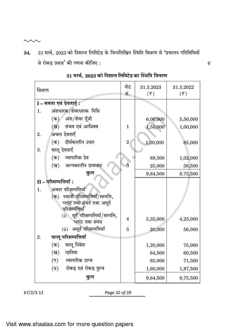 Accountancy 2023-2024 - CBSE 12th - Class 12 - CBSE (Central Board of Secondary Education) question paper with PDF download