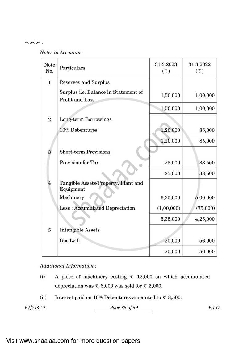 Accountancy 2023-2024 - CBSE 12th - Class 12 - CBSE (Central Board of Secondary Education) question paper with PDF download