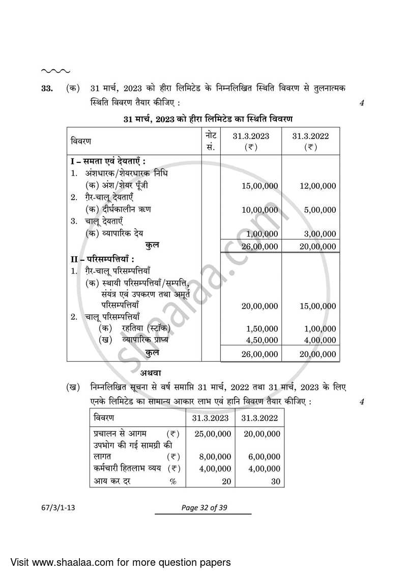 Accountancy 2023-2024 - CBSE 12th - Class 12 - CBSE (Central Board of Secondary Education) question paper with PDF download