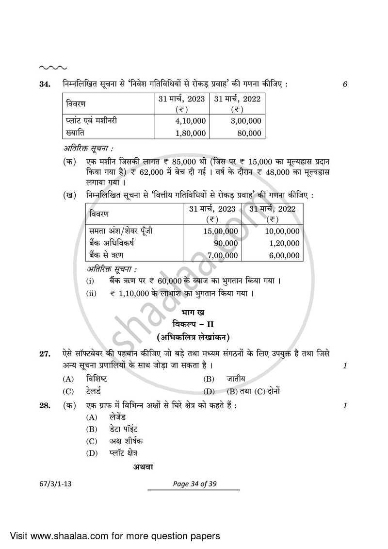 Accountancy 2023-2024 - CBSE 12th - Class 12 - CBSE (Central Board of Secondary Education) question paper with PDF download