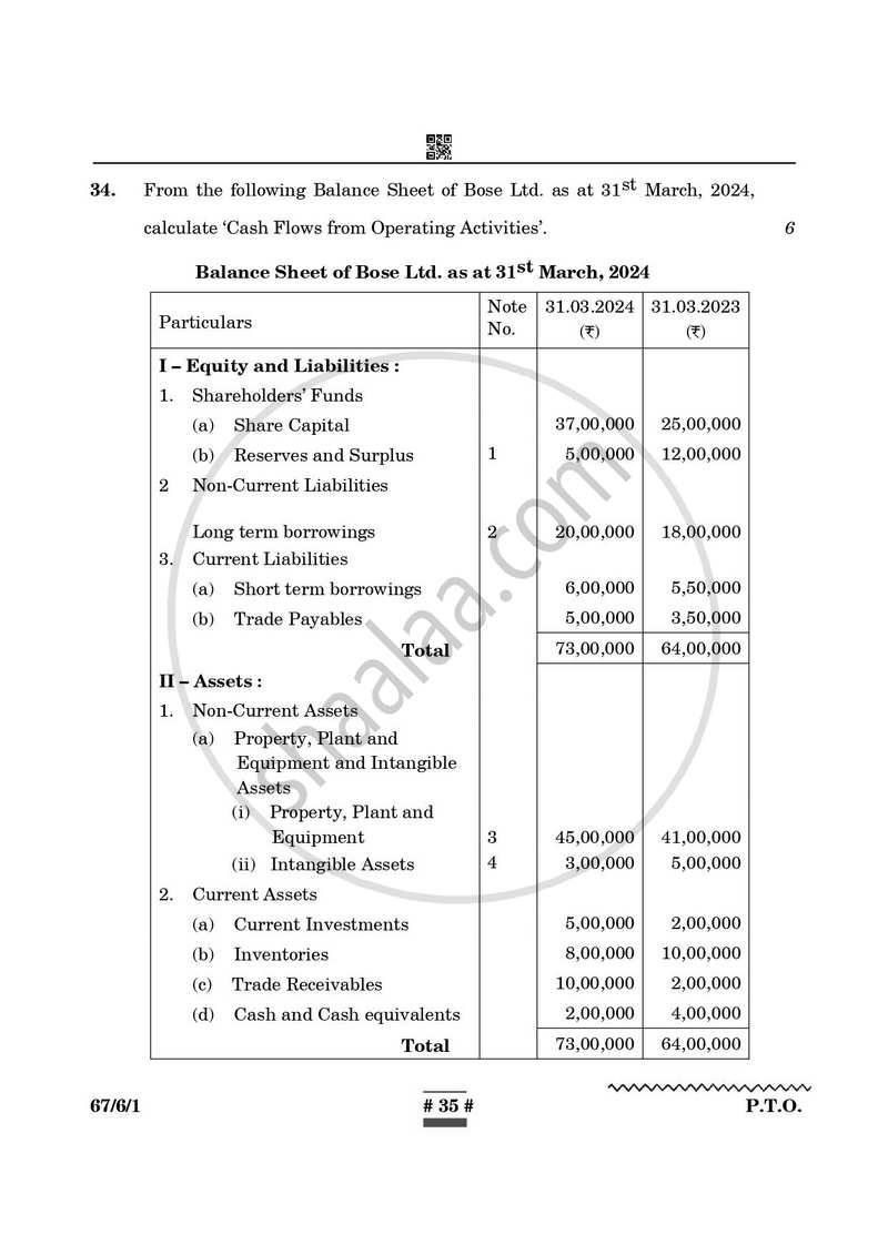 Accountancy 2024-2025 - CBSE 12th - Class 12 - CBSE (Central Board of Secondary Education) question paper with PDF download