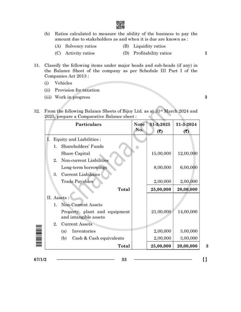 Accountancy 2025-2026 - CBSE 12th - Class 12 - CBSE (Central Board of Secondary Education) question paper with PDF download
