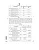 Accountancy 2025-2026 - CBSE 12th - Class 12 - CBSE (Central Board of Secondary Education) question paper with PDF download