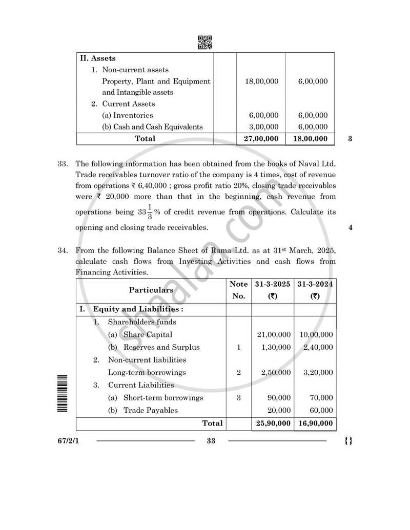 Accountancy 2025-2026 - CBSE 12th - Class 12 - CBSE (Central Board of Secondary Education) question paper with PDF download