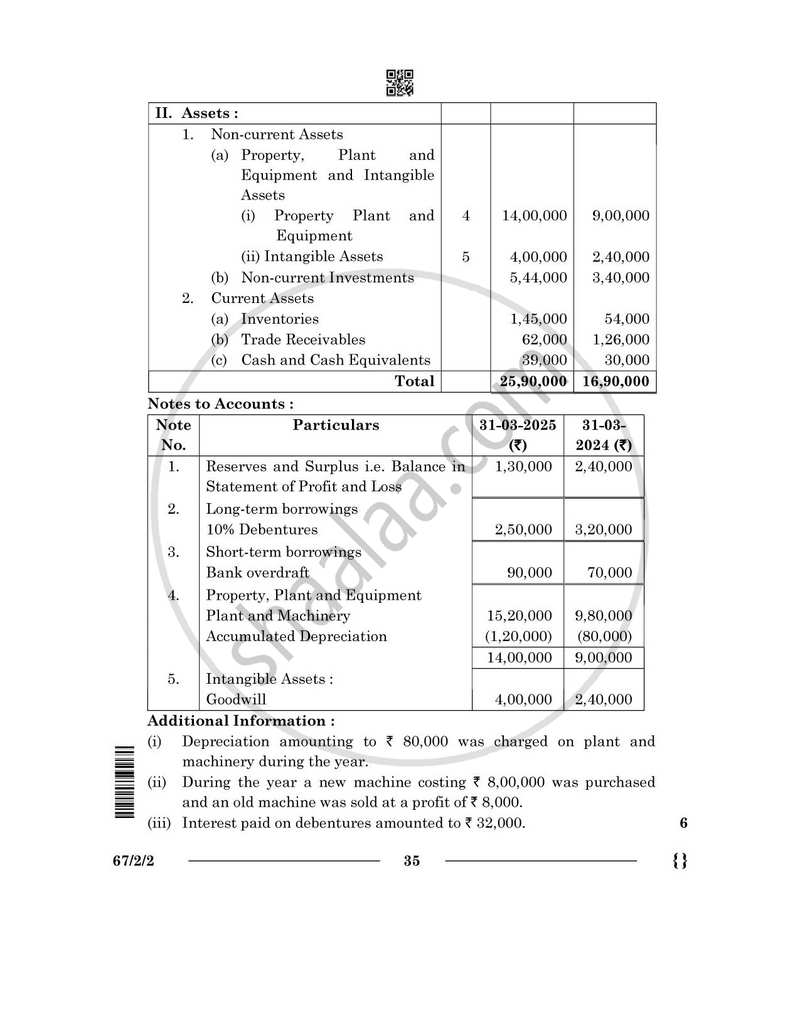 Accountancy 2025-2026 - CBSE 12th - Class 12 - CBSE (Central Board of Secondary Education) question paper with PDF download