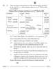 Accountancy 2025-2026 - CBSE 12th - Class 12 - CBSE (Central Board of Secondary Education) question paper with PDF download