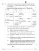 Accountancy 2025-2026 - CBSE 12th - Class 12 - CBSE (Central Board of Secondary Education) question paper with PDF download