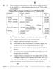 Accountancy 2025-2026 - CBSE 12th - Class 12 - CBSE (Central Board of Secondary Education) question paper with PDF download