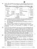 Accountancy 2025-2026 - CBSE 12th - Class 12 - CBSE (Central Board of Secondary Education) question paper with PDF download