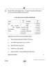 Accountancy (लेखाशास्त्र) 2024-2025 - CBSE 12th - Class 12 [कक्षा १२] - CBSE (Central Board of Secondary Education) question paper with PDF download