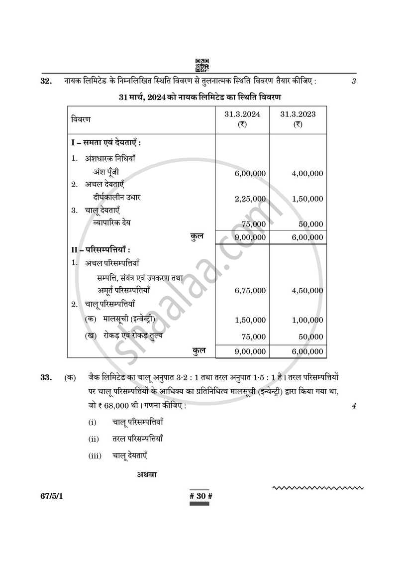 Accountancy (लेखाशास्त्र) 2024-2025 - CBSE 12th - Class 12 [कक्षा १२] - CBSE (Central Board of Secondary Education) question paper with PDF download