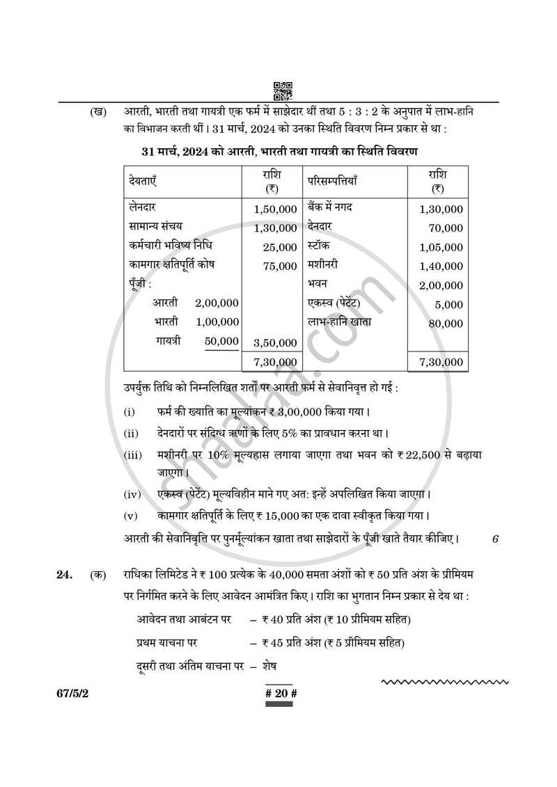 Accountancy (लेखाशास्त्र) 2024-2025 - CBSE 12th - Class 12 [कक्षा १२] - CBSE (Central Board of Secondary Education) question paper with PDF download