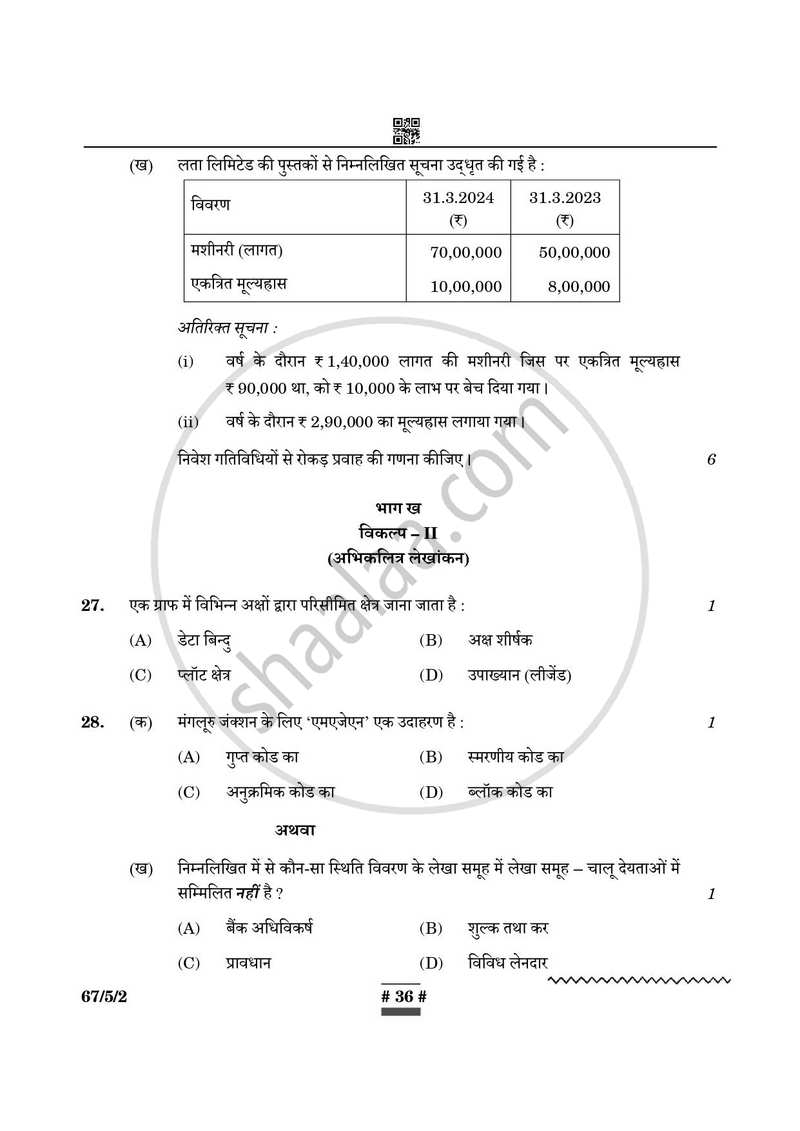 Accountancy (लेखाशास्त्र) 2024-2025 - CBSE 12th - Class 12 [कक्षा १२] - CBSE (Central Board of Secondary Education) question paper with PDF download