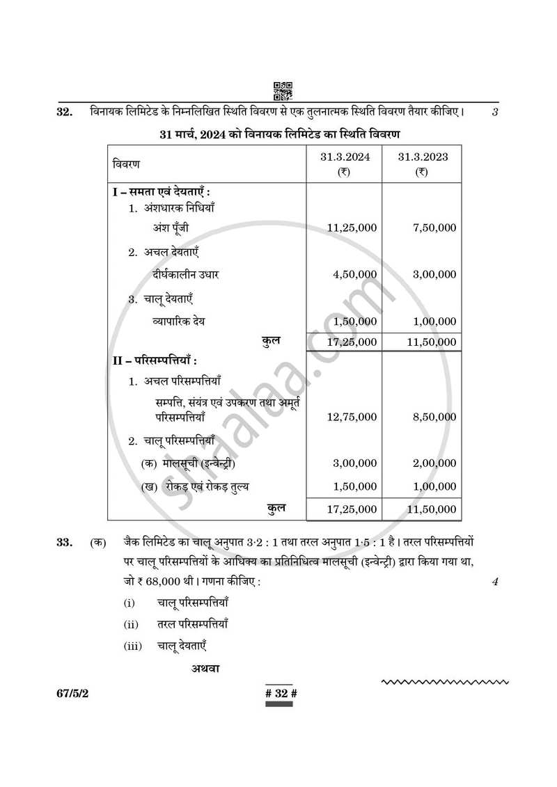 Accountancy (लेखाशास्त्र) 2024-2025 - CBSE 12th - Class 12 [कक्षा १२] - CBSE (Central Board of Secondary Education) question paper with PDF download