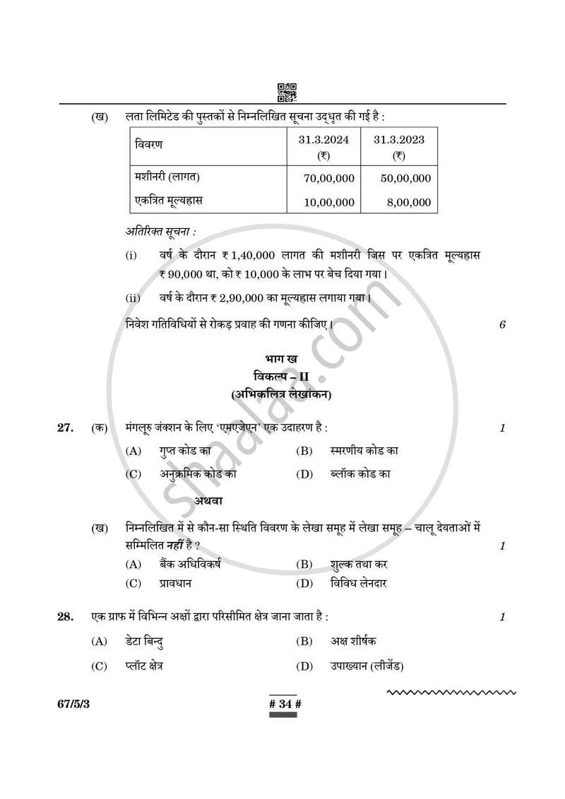 Accountancy (लेखाशास्त्र) 2024-2025 - CBSE 12th - Class 12 [कक्षा १२] - CBSE (Central Board of Secondary Education) question paper with PDF download