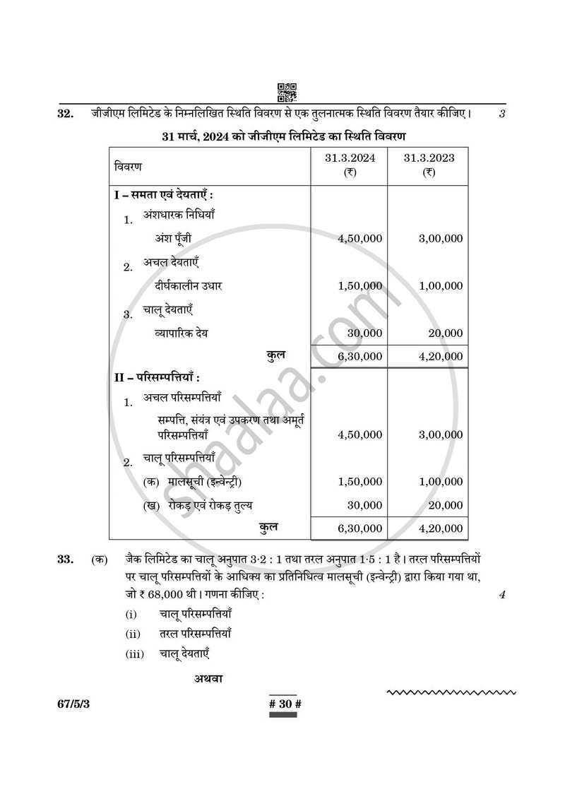 Accountancy (लेखाशास्त्र) 2024-2025 - CBSE 12th - Class 12 [कक्षा १२] - CBSE (Central Board of Secondary Education) question paper with PDF download