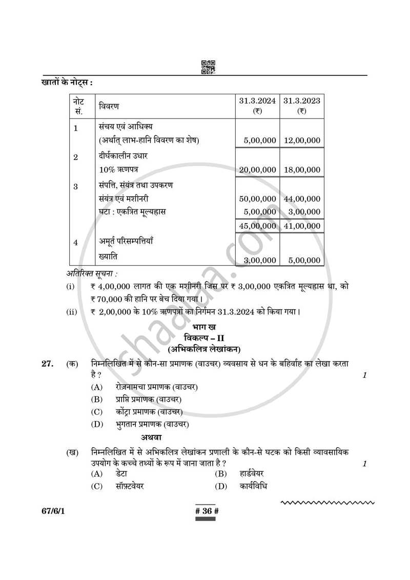 Accountancy (लेखाशास्त्र) 2024-2025 - CBSE 12th - Class 12 [कक्षा १२] - CBSE (Central Board of Secondary Education) question paper with PDF download