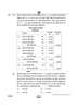 Accountancy (लेखाशास्त्र) 2024-2025 - CBSE 12th - Class 12 [कक्षा १२] - CBSE (Central Board of Secondary Education) question paper with PDF download