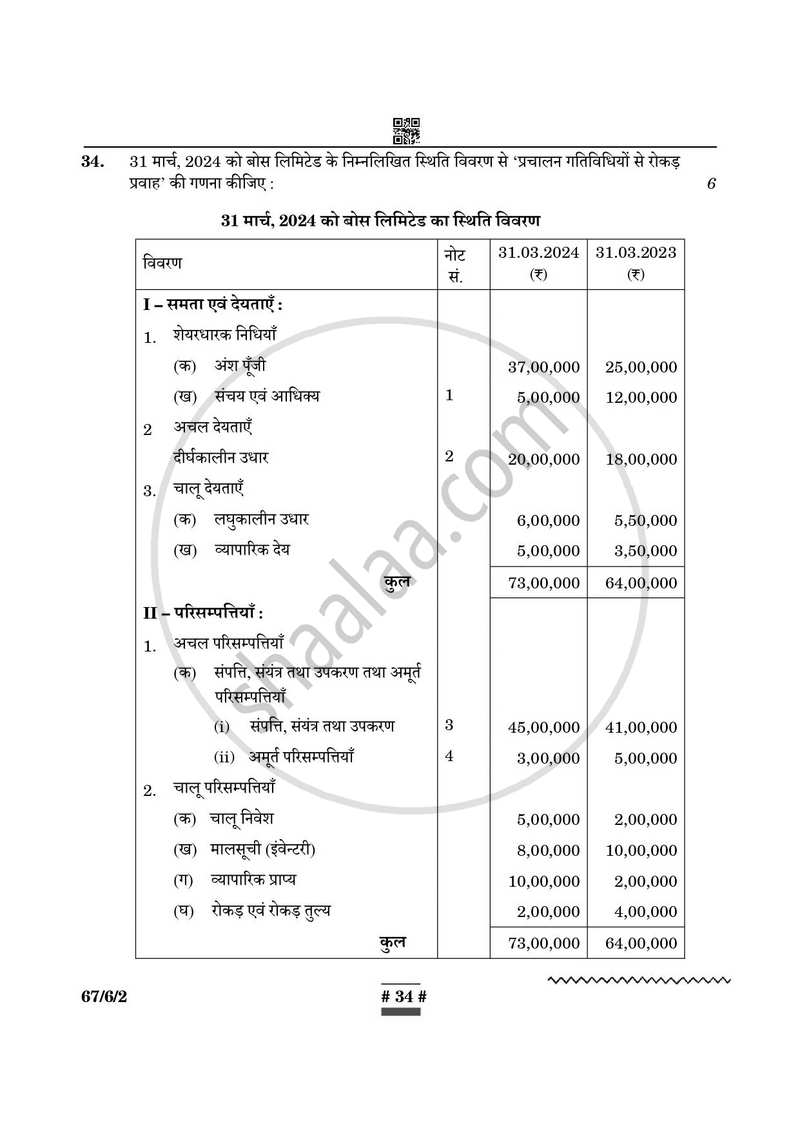Accountancy (लेखाशास्त्र) 2024-2025 - CBSE 12th - Class 12 [कक्षा १२] - CBSE (Central Board of Secondary Education) question paper with PDF download